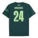 Manchester City Josko Gvardiol 24 Vierde Shirt EA Sport 25/26 Manchester City Josko Gvardiol 24 Vierde Shirt EA Sport 25/26
