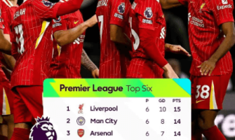 De situatie in de Premier League verandert snel De situatie in de Premier League verandert snel